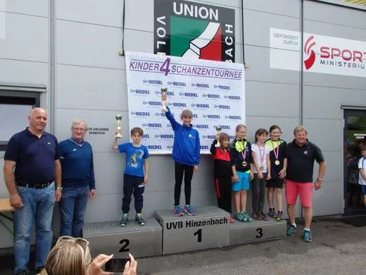 Personen im Umfeld von „18. Internationale Kindervierschanzentournee 2016“