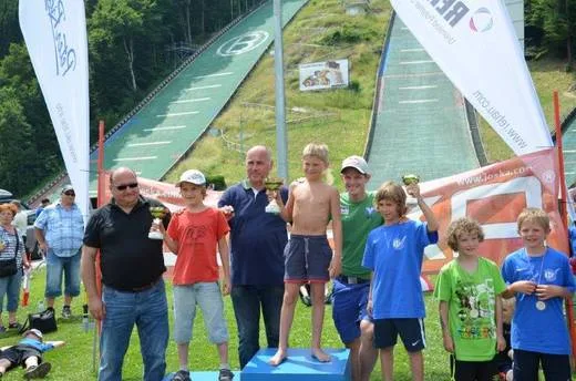 Personen im Umfeld von „Halbzeit bei Kinder-Vierschanzentournee – Interessantes Gespräch mit Thomas Morgenstern“