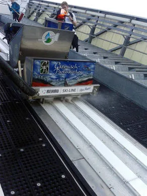 Personen im Umfeld von „Peter Riedel GmbH brieft Technische Delegierte auf Olympiaschanze in Partenkirchen“